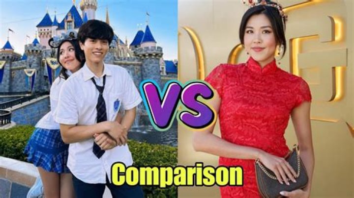 Who is Asia Chow Dating Now