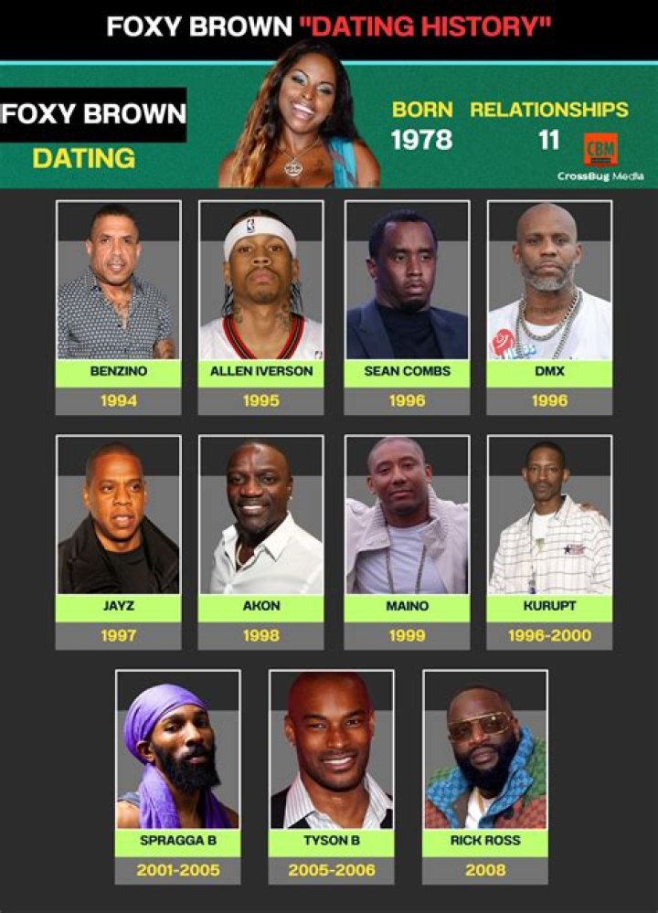 Who is Benzino Dating Now