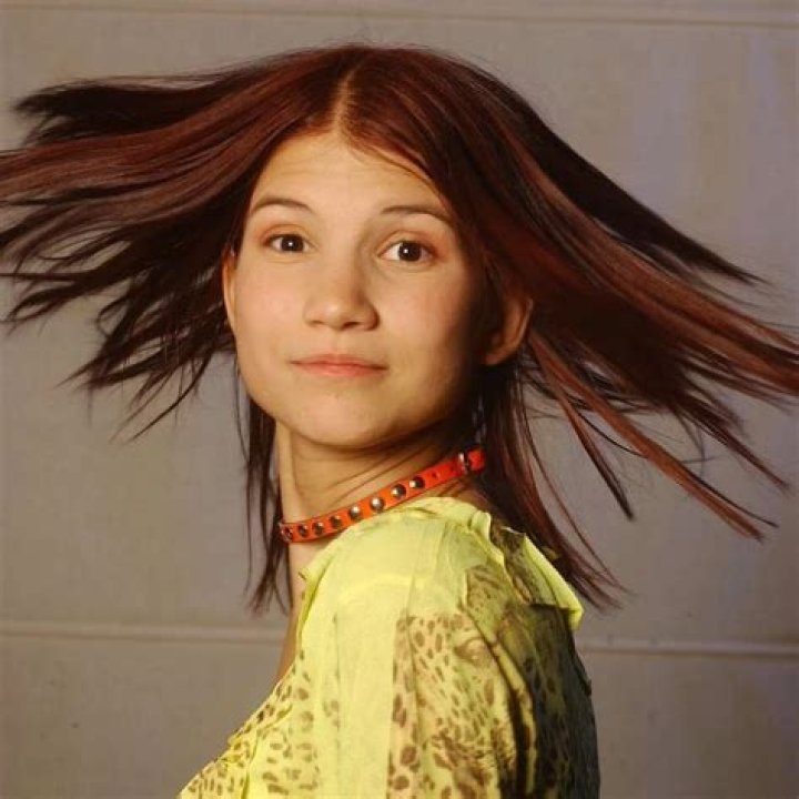 Who is Camila Bordonaba Dating Now