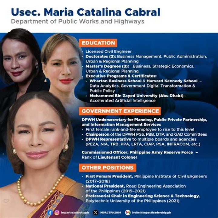 Who is Catalina Denis Dating Now?