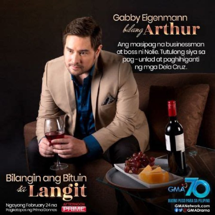 Who is Gabby Eigenmann Dating Now?