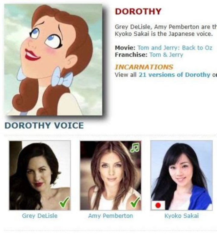 Who is Grey DeLisle Dating Now