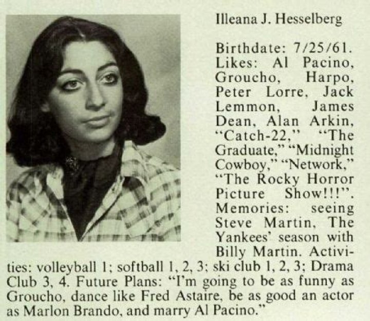 Who is Illeana Douglas Dating Now