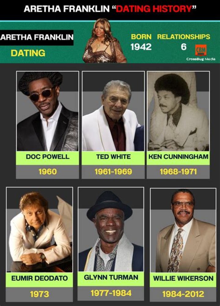 Who is James Franklin Dating Now?