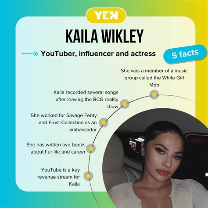 Who is Kaila Wilkey Dating Now?