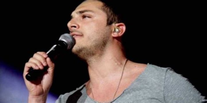 Who is Kostas Doxas Dating Now?