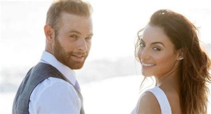 Who is Luis Ernesto Franco Dating Now