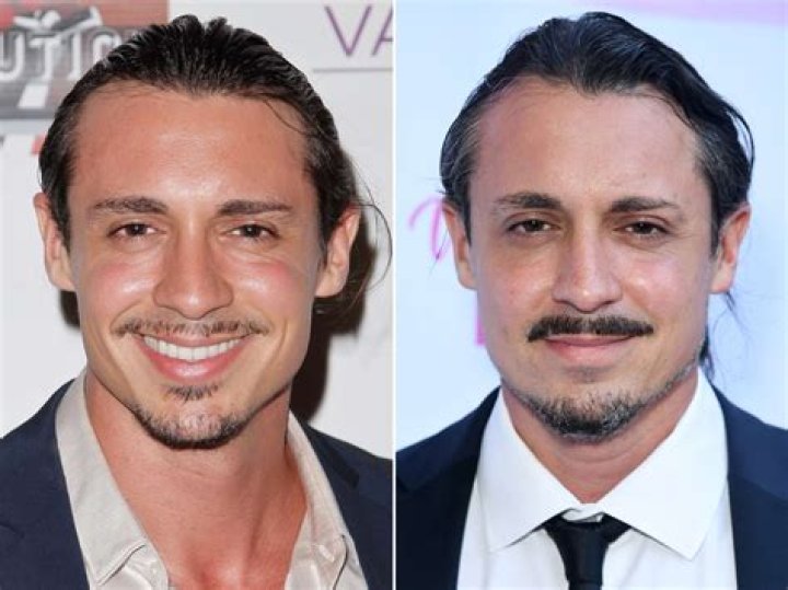 Who is Peter Madrigal Dating Now