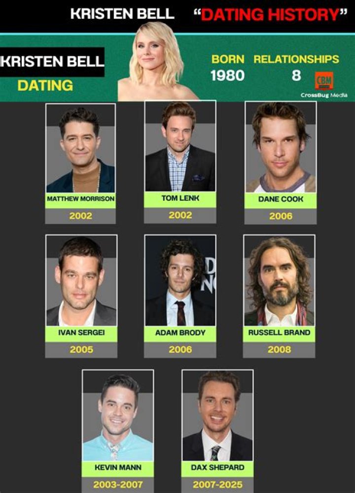 Who is Raja Bell Dating Now?