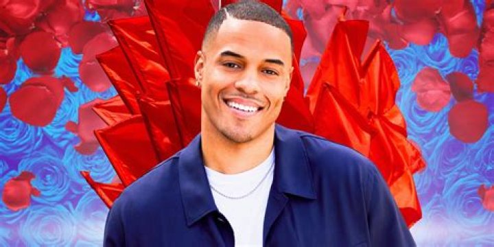 Who is Red Grant Dating Now