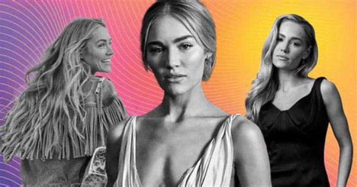 Who is Riss Dating Now