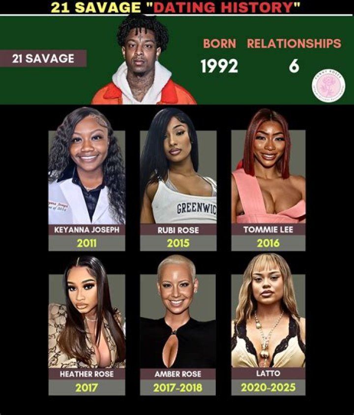 Who is Robbie Savage Dating Now