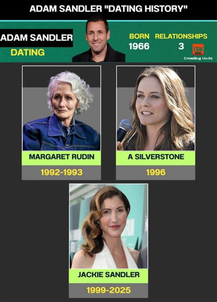 Who is Scott Rudin Dating Now?