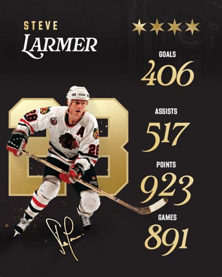 Who is Steve Larmer Dating Now?