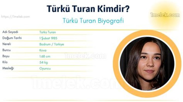 Who is Türkü Turan Dating Now?