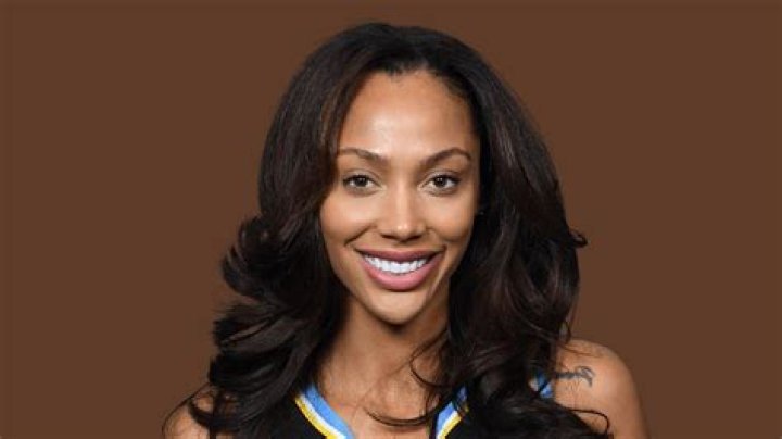 Who is Vector Dating Now