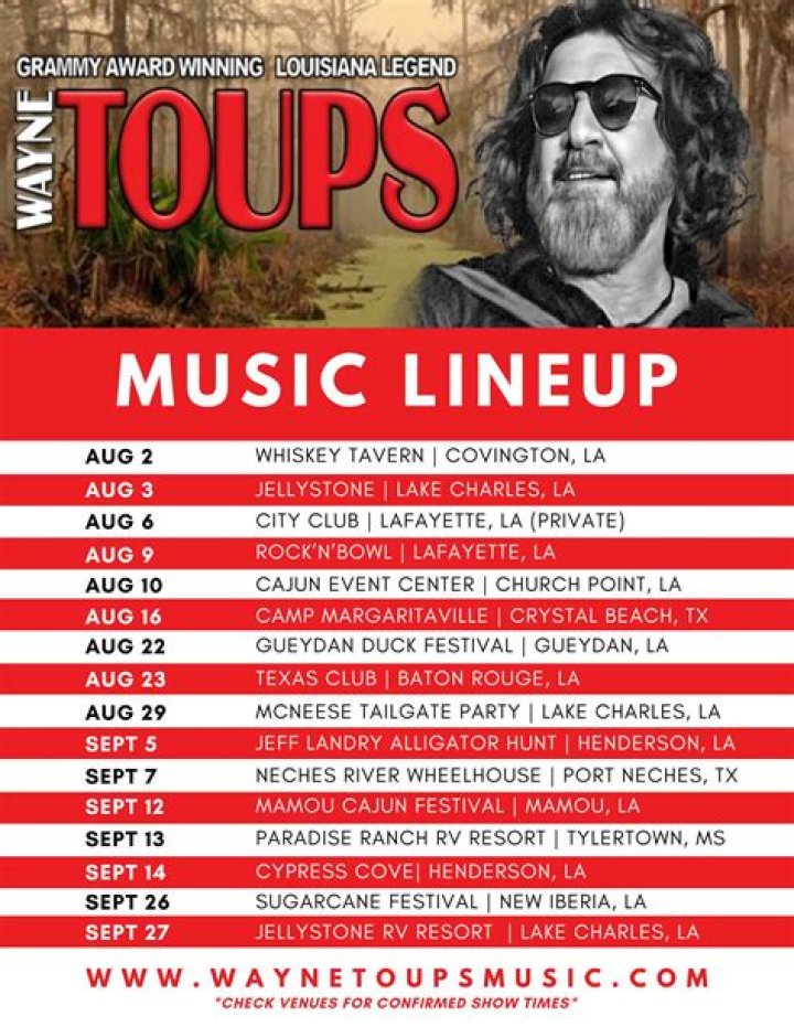 Who is Wayne Toups Dating Now